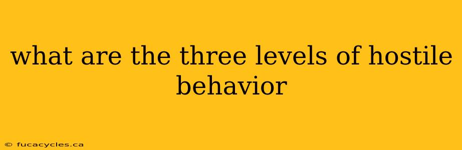 what are the three levels of hostile behavior