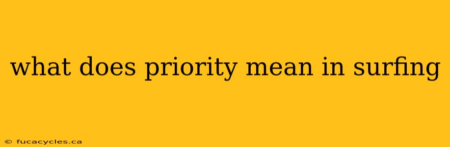 what does priority mean in surfing