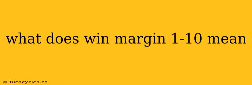 what does win margin 1-10 mean