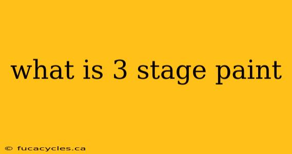 what is 3 stage paint