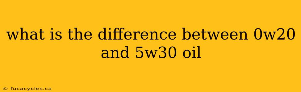 what is the difference between 0w20 and 5w30 oil