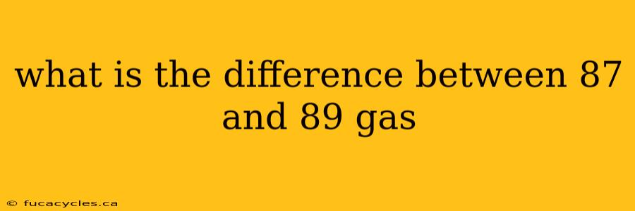 what is the difference between 87 and 89 gas