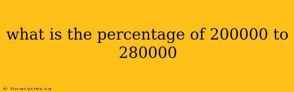 what is the percentage of 200000 to 280000