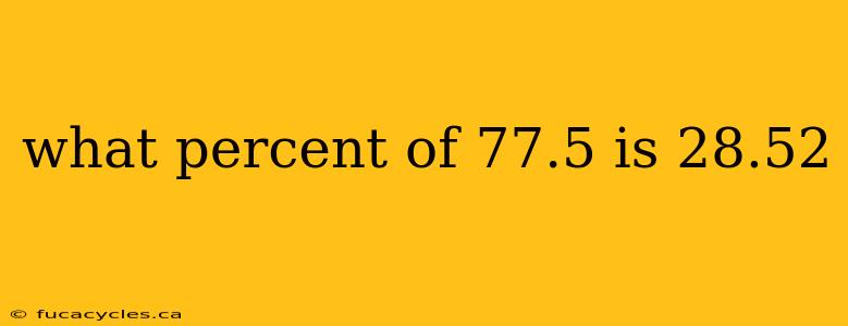 what percent of 77.5 is 28.52