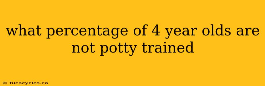 what percentage of 4 year olds are not potty trained