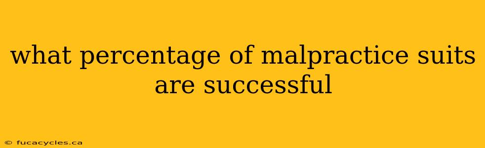 what percentage of malpractice suits are successful