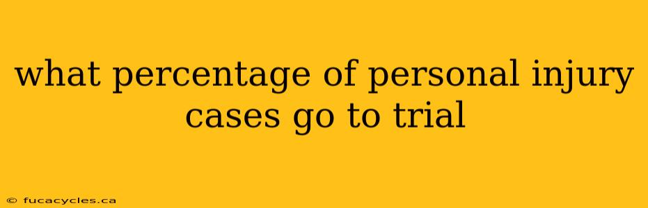 what percentage of personal injury cases go to trial