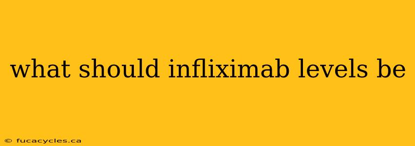 what should infliximab levels be