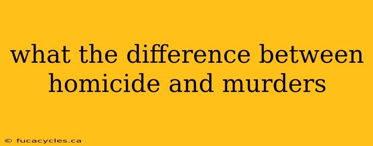 what the difference between homicide and murders