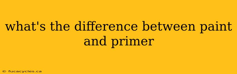 what's the difference between paint and primer